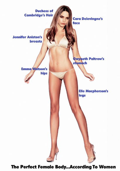 Men And Women View The ‘perfect Body Totally Differently Maxim